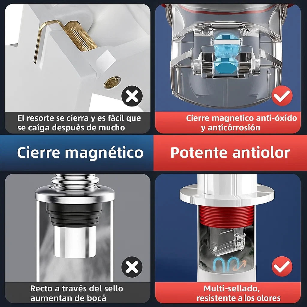 OdorShield™ Dispositivo Anti-Olores para Tuberias