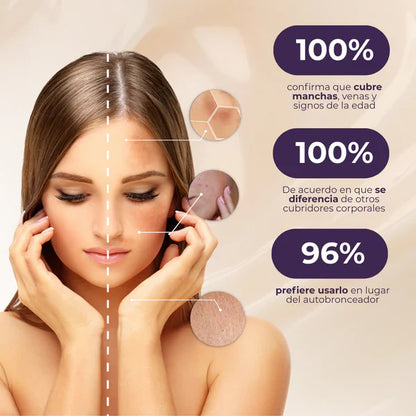 GlowDrop™ - Corrector Hidratante corporal Tono Claro